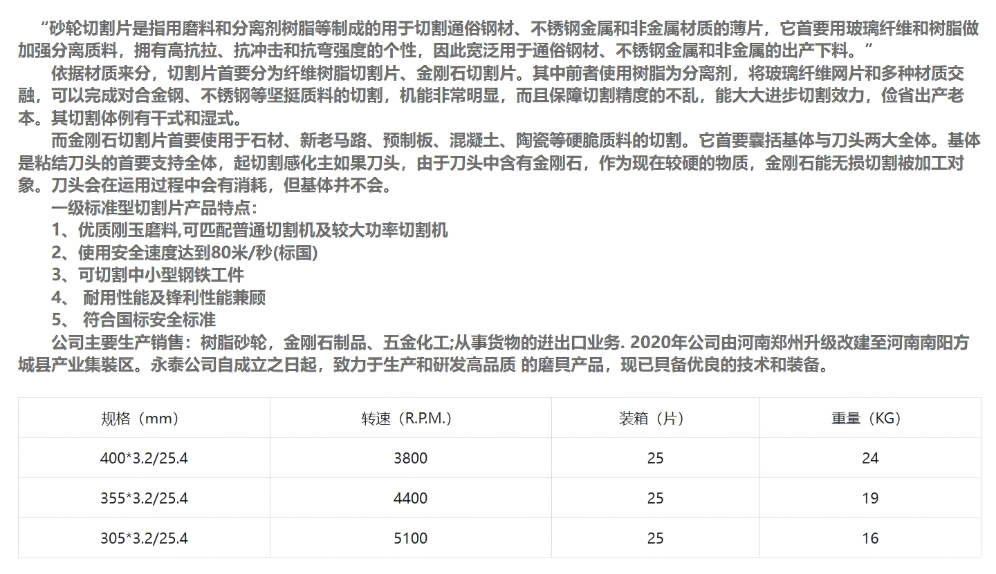 标准砂轮切割片(图1)