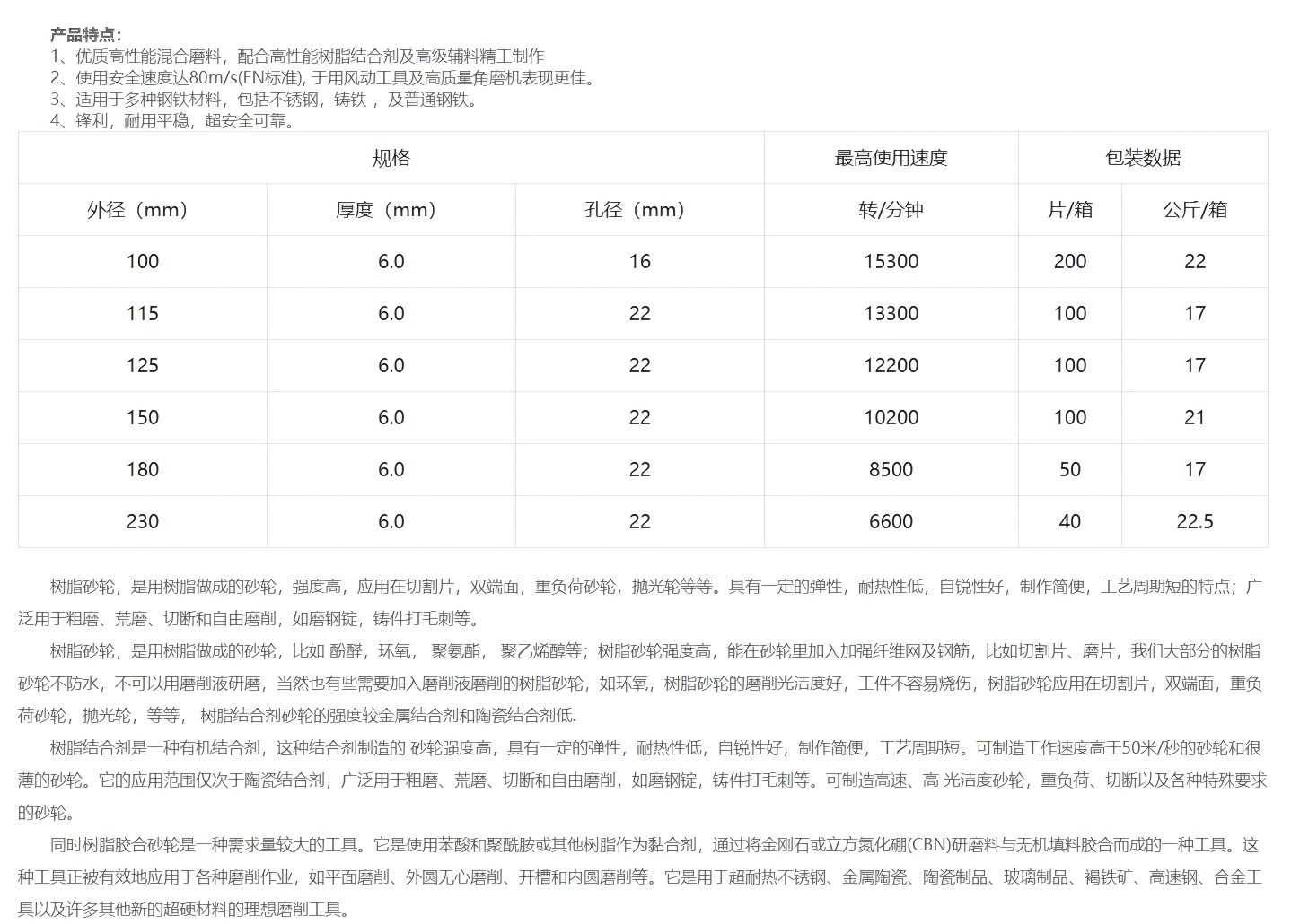 核电石化专用百叶片(图1)