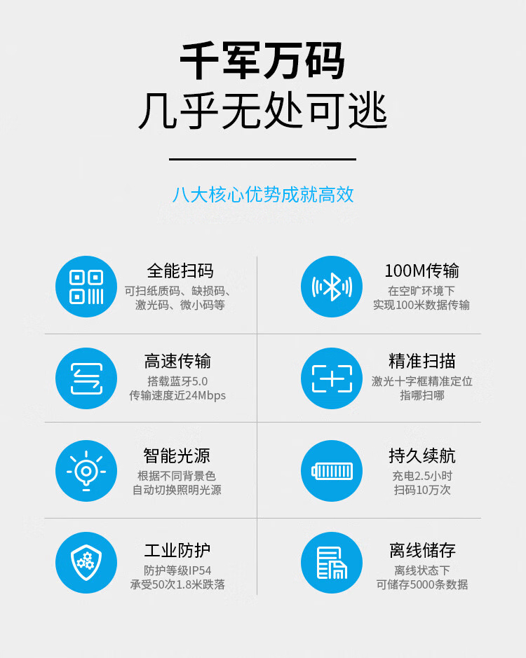 工业无线扫码枪(图1)