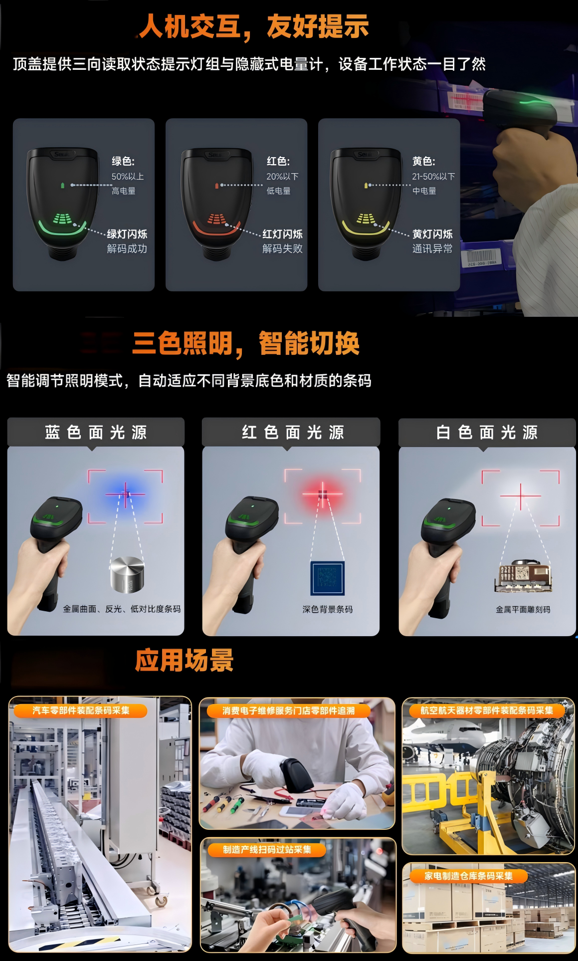 二维无线带底座扫描器(图1)