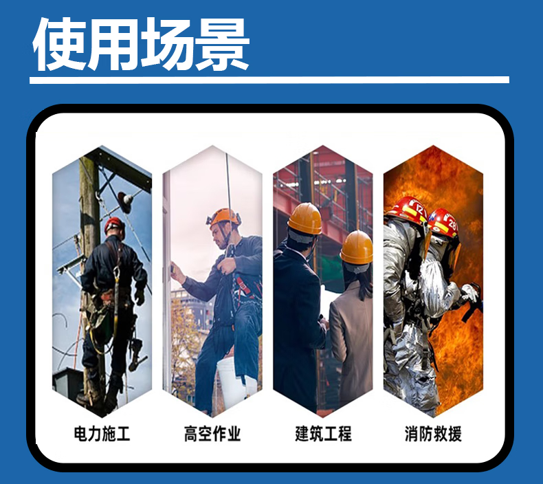 全身式安全带(图1)